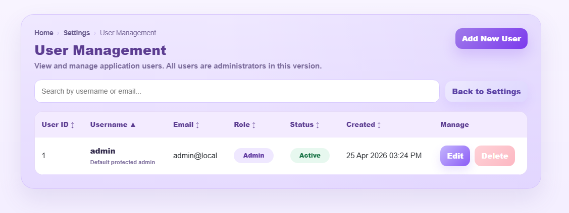 User Management